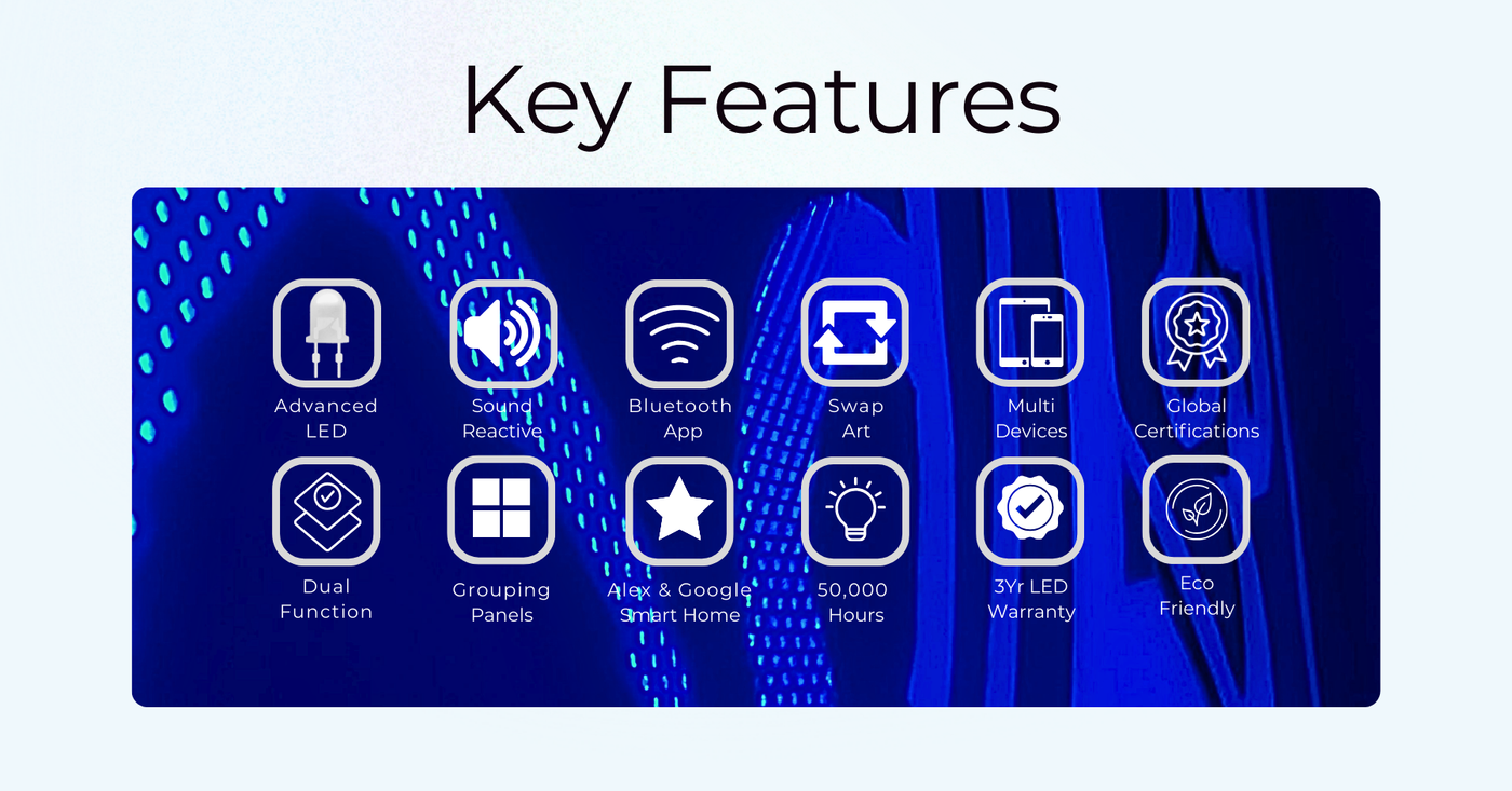 List of key features with icons and text on a blue background